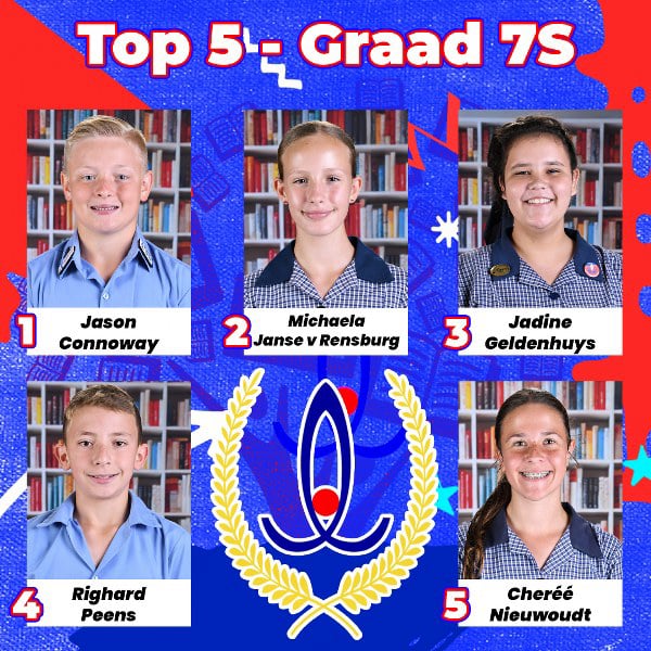 Gr. 7S Top 5